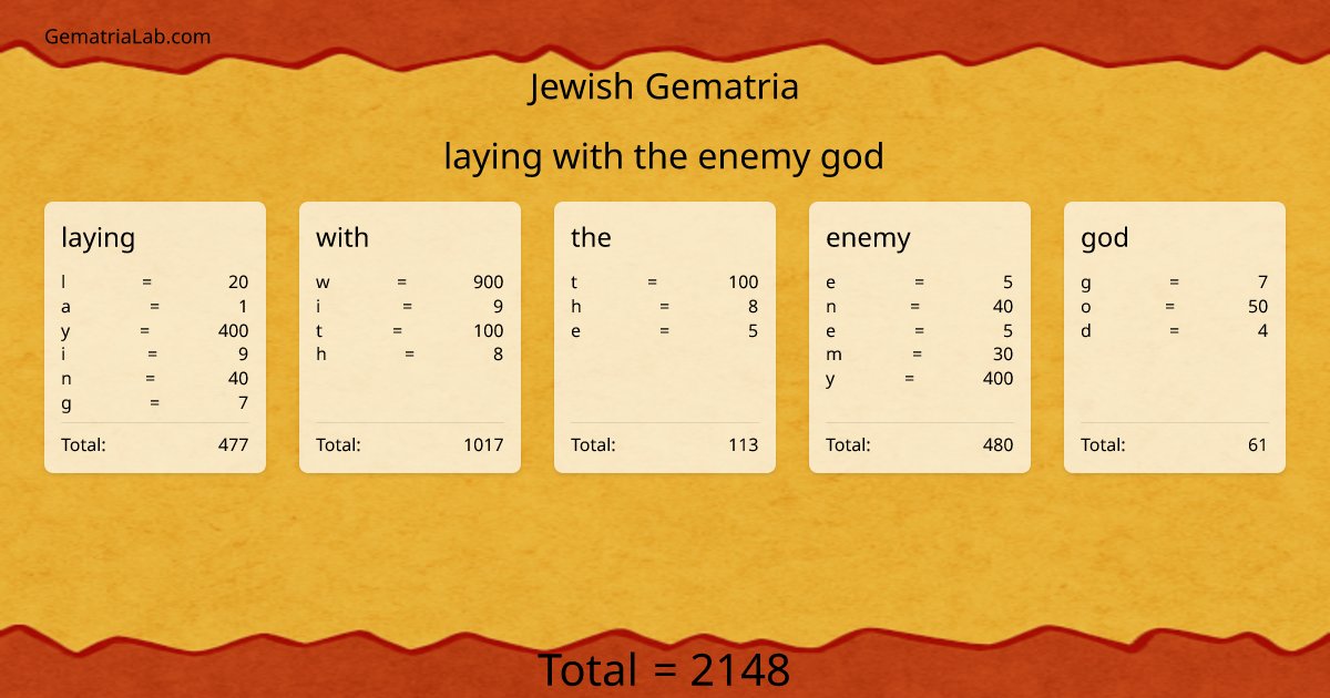 laying with the enemy god in jewish Gematria